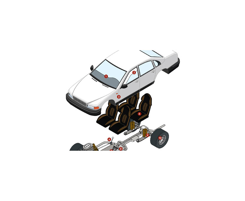 車(chē)輛測(cè)試傳感器